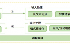 0174a0a09a39786c9d4fc0dd8f79da1c