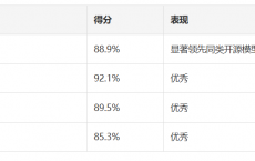 3695e2548a66db3168c4d9347dd8787a