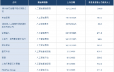 588817d09e763729a8e8adc50214e519