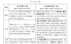 58c5eccd14df4682c40b03f4000cca42