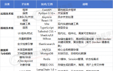 631bbe9c866b33e09beede41bebadecb