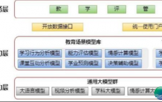 6a4d57d1fd71cedd709928eb3290b55b