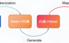 6ae74afc2e342ba8df4ee5fc53d4c733