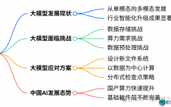 7e3d2d1a7bac1fc7c7c9498fdfa4a509