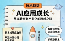 804a3e51647ada37056df2249065a880