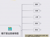 a0166ae5570afff594958ddd4918b9e6