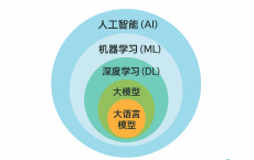 a9058d5e7ba0952b27247238e321382c