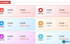 ab43d7634d160e379c66baf53cd190b0