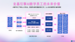 AI 驱动创业变革，玄晶引擎助力企业突破发展瓶颈