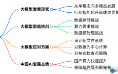 ed4fed4327cc334eacd490ff96d580bc