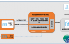 f98b0f9c563a79f2d75ec38907744a2b