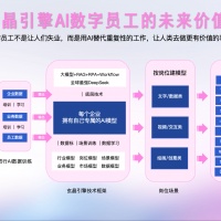 fe86166c0e309996e606f1709be62dee