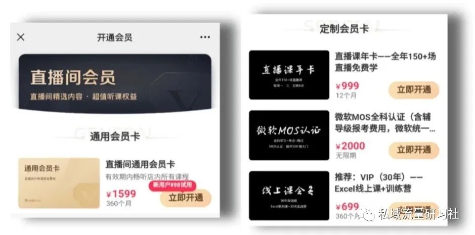私域用户运营核心打法五个关键能力