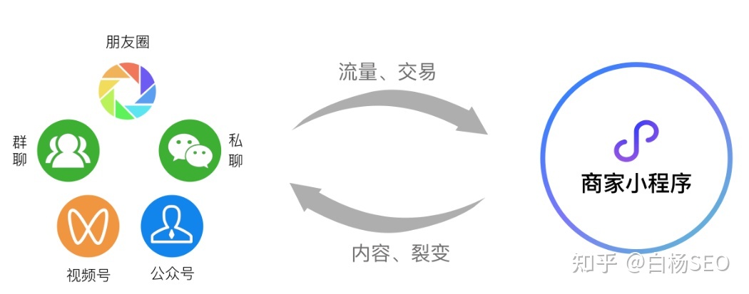 弛国仄：尔从前正在阿里巴巴的流质办法论（后绝篇）-14.jpg