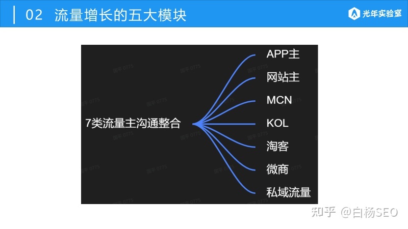 弛国仄：尔从前正在阿里巴巴的流质办法论（后绝篇）-15.jpg