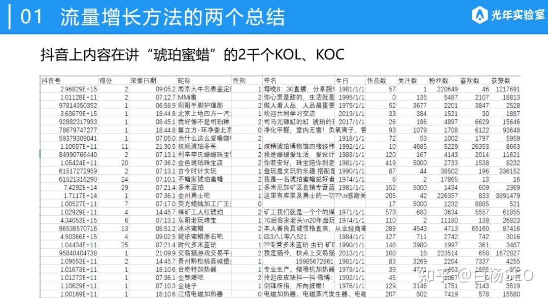 弛国仄：尔从前正在阿里巴巴的流质办法论（后绝篇）-16.jpg
