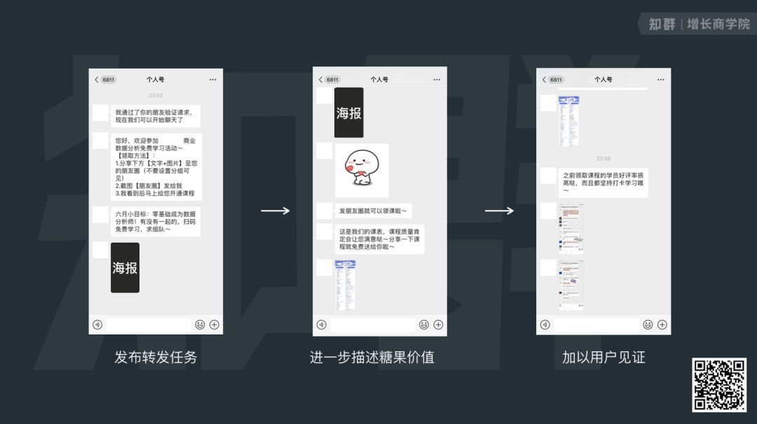 私域流量运营怎么做？
