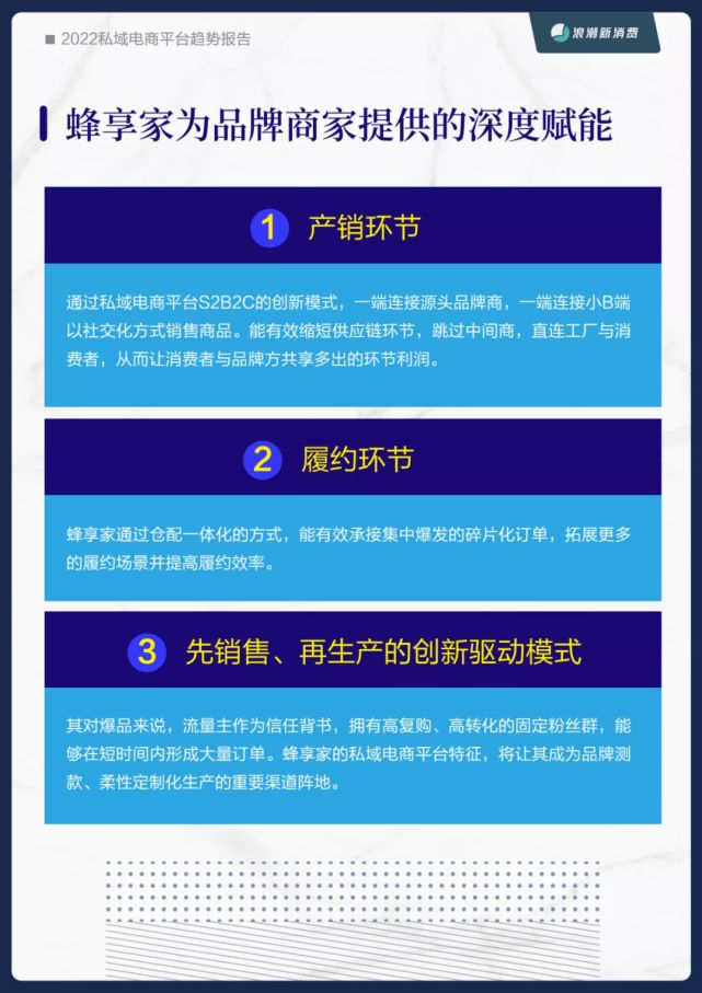 私域电商的未来发展趋势将会是什么？