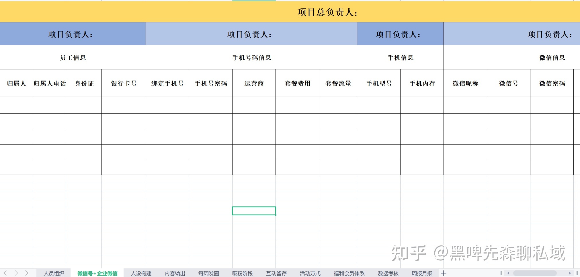 什么是私域电商？