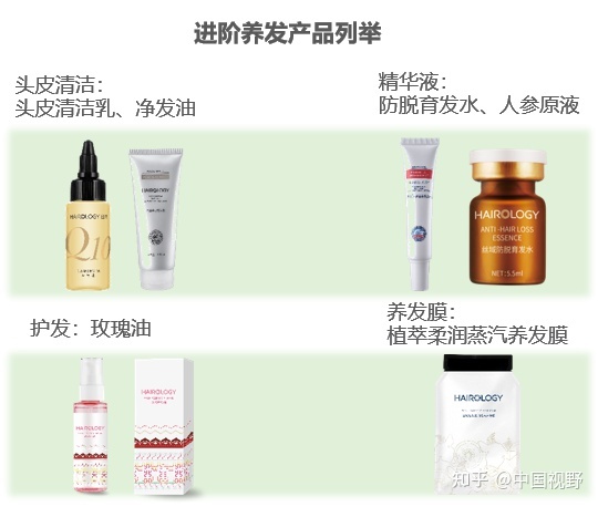 丝域养收表态上海好专会，指导好业开展新主意-3.jpg