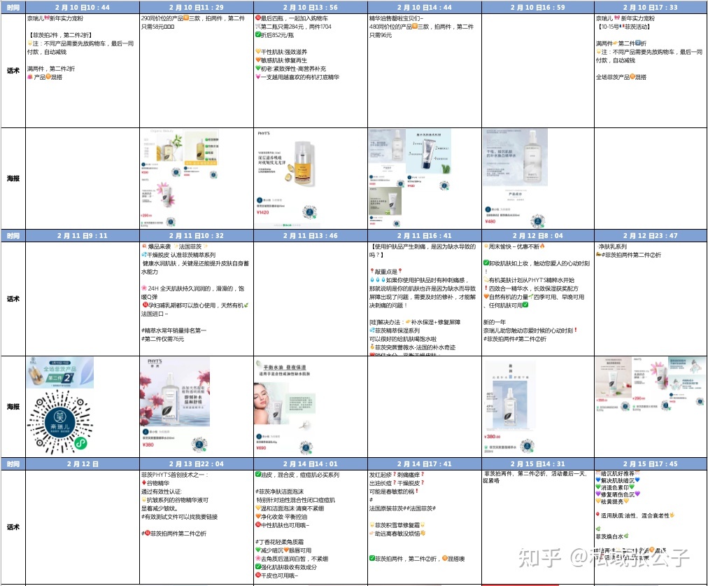 美业老板如何利用 私域流量 来进行业绩增长？