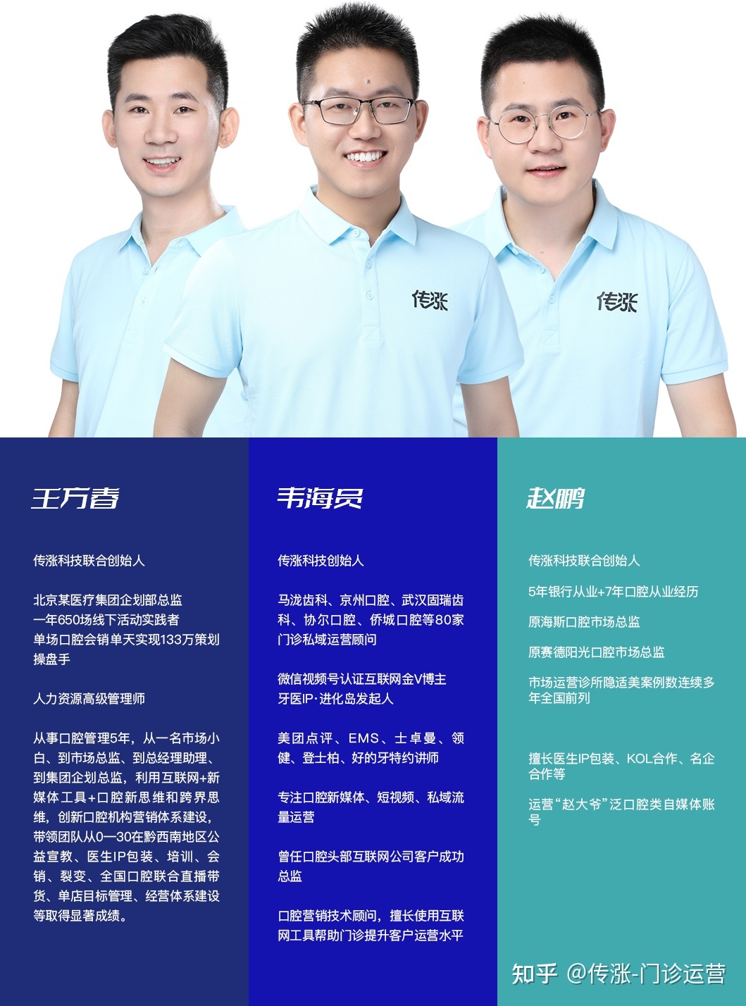 整一公域访道室曲播速忘：心腔止业公域流质经营挨法-7.jpg
