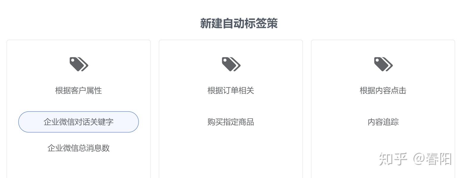 教育行业怎么做私域呢？