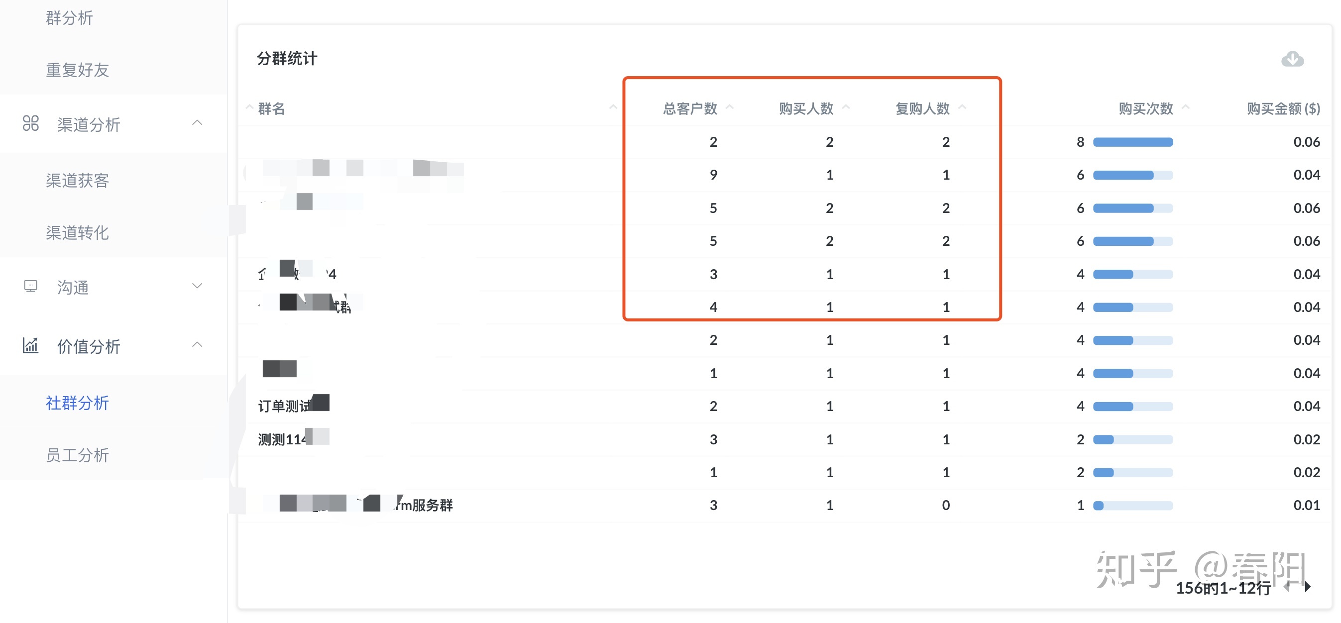 教育行业怎么做私域呢？
