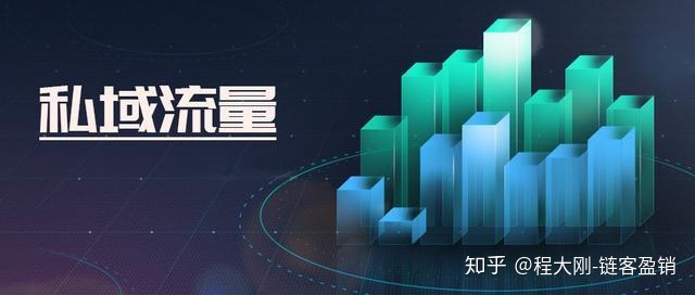 瞅，公域流质的数字化营销计谋去喽~-1.jpg