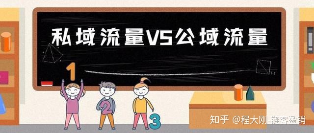 瞅，公域流质的数字化营销计谋去喽~-2.jpg
