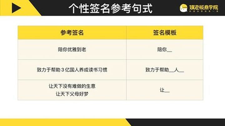 餐饮门店引流到私域的方法有哪些？