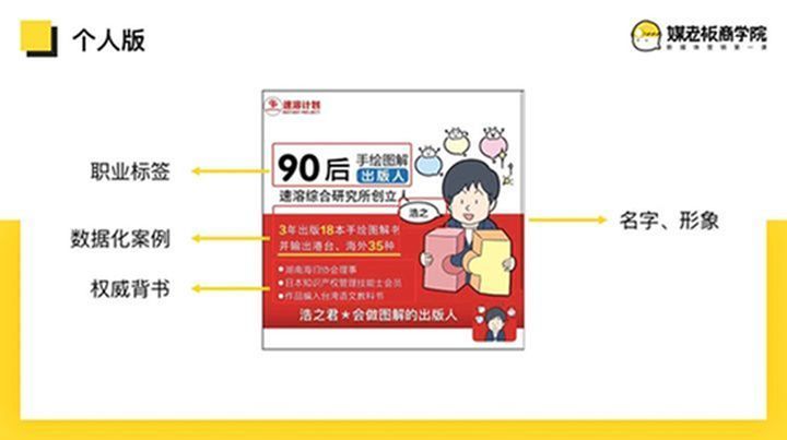 餐饮门店引流到私域的方法有哪些？