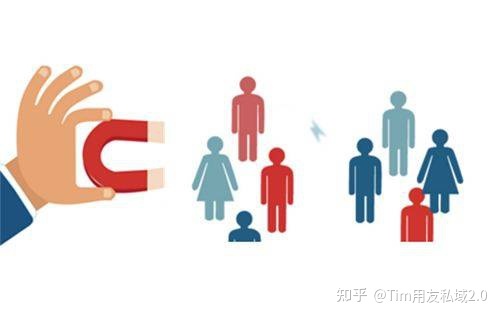 私域运营有哪些坑？