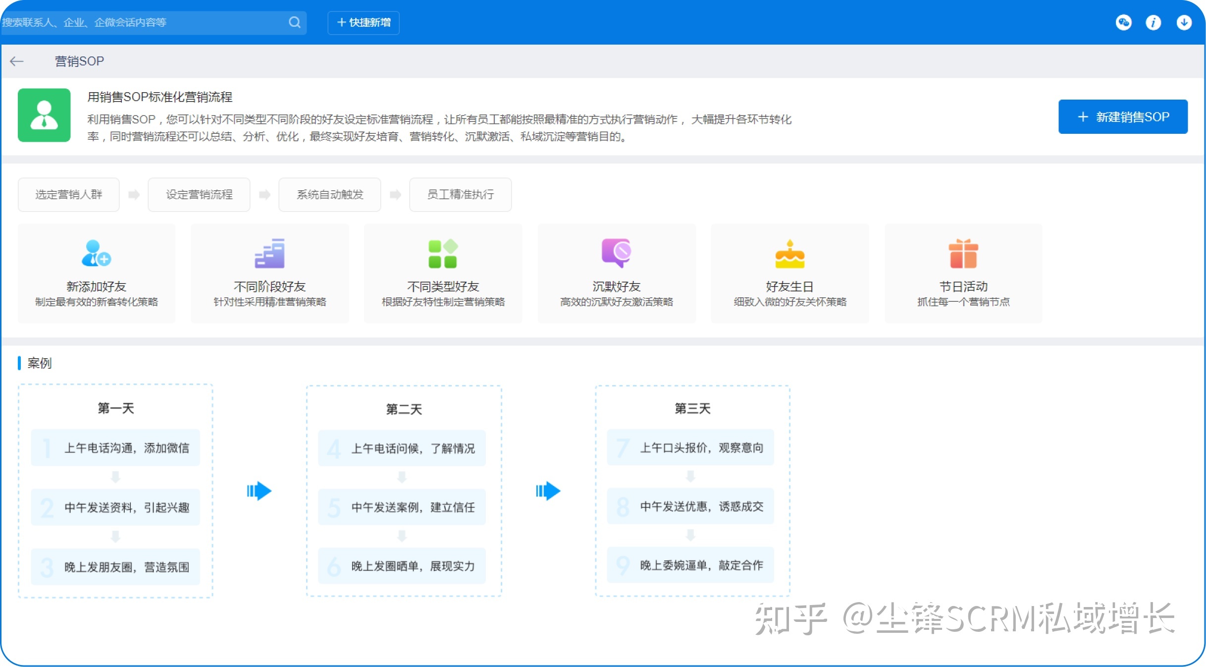 尘锋案例｜心腔止业规划公域系统，瞅好奥怎样单店成本 ...-13.jpg