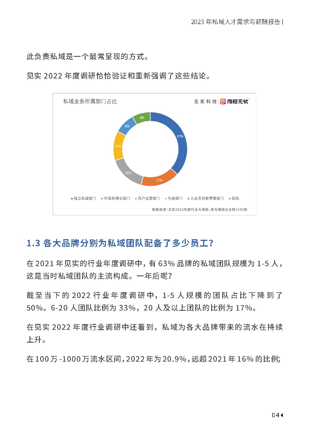 2023公域人材需要取薪酬谢告-12.jpg
