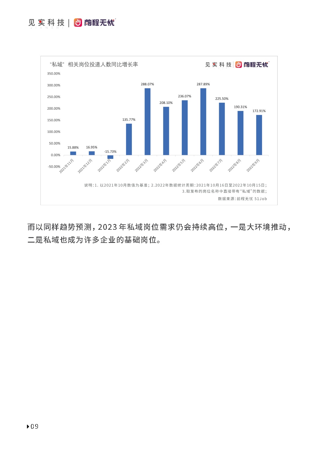 2023公域人材需要取薪酬谢告-17.jpg
