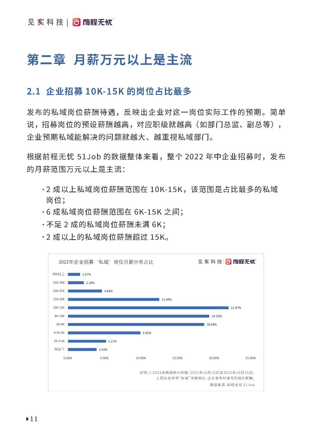 2023公域人材需要取薪酬谢告-19.jpg