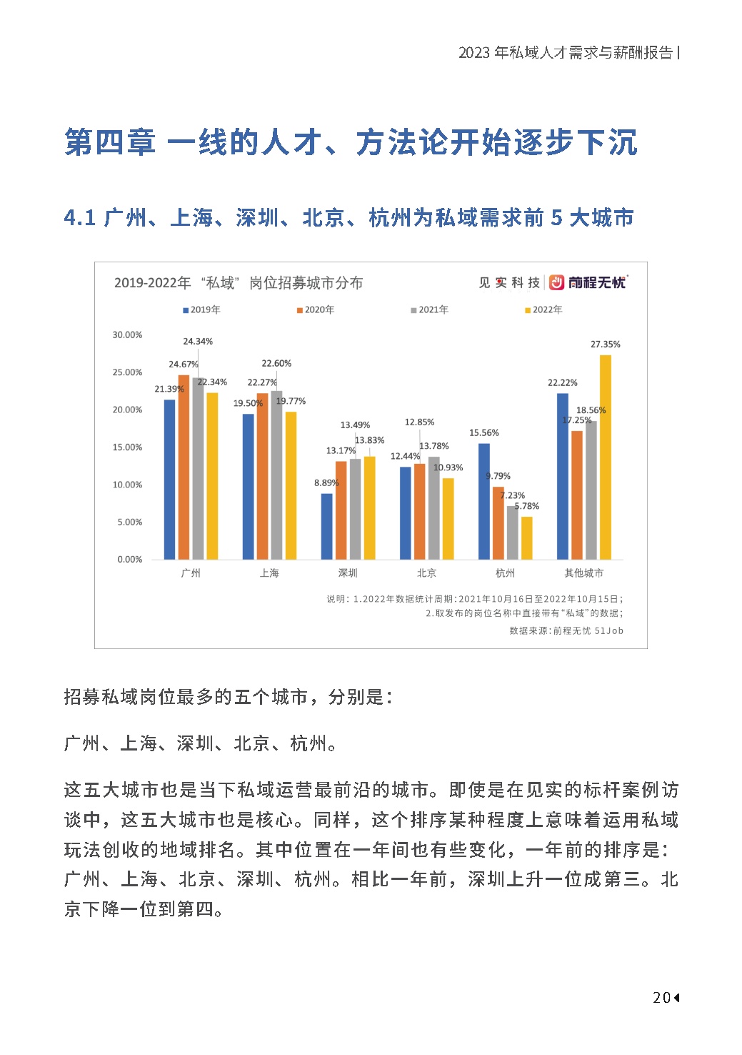 2023公域人材需要取薪酬谢告-28.jpg