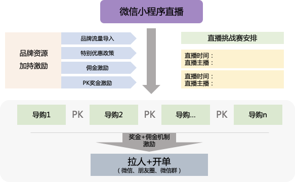 品牌公域经营怎样干？-9.jpg