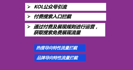 品牌公域经营怎样干？-18.jpg