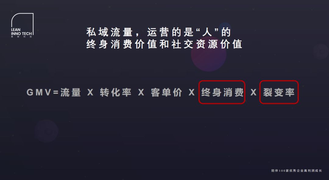 从年夜品牌到小门店，戴您瞅懂7个公域流质经营的极致案例-2.jpg