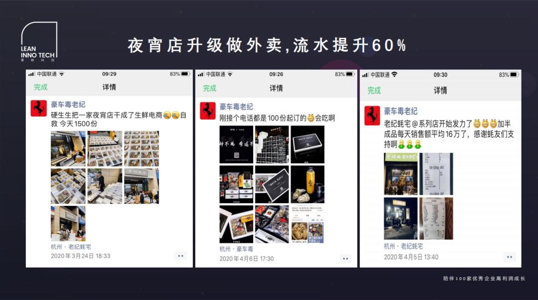 从年夜品牌到小门店，戴您瞅懂7个公域流质经营的极致案例-6.jpg