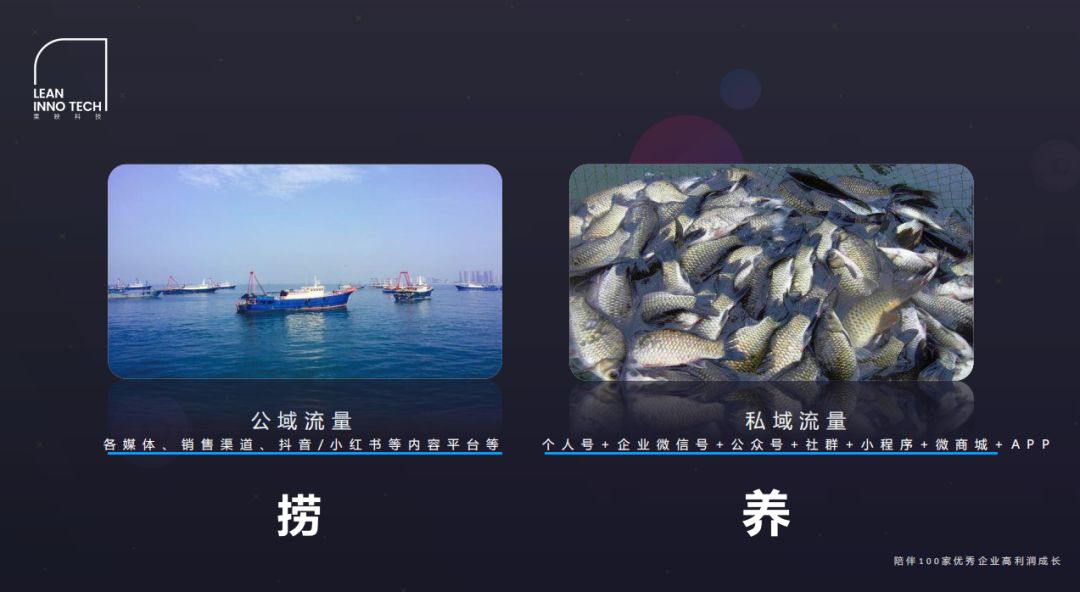 从年夜品牌到小门店，戴您瞅懂7个公域流质经营的极致案例-4.jpg