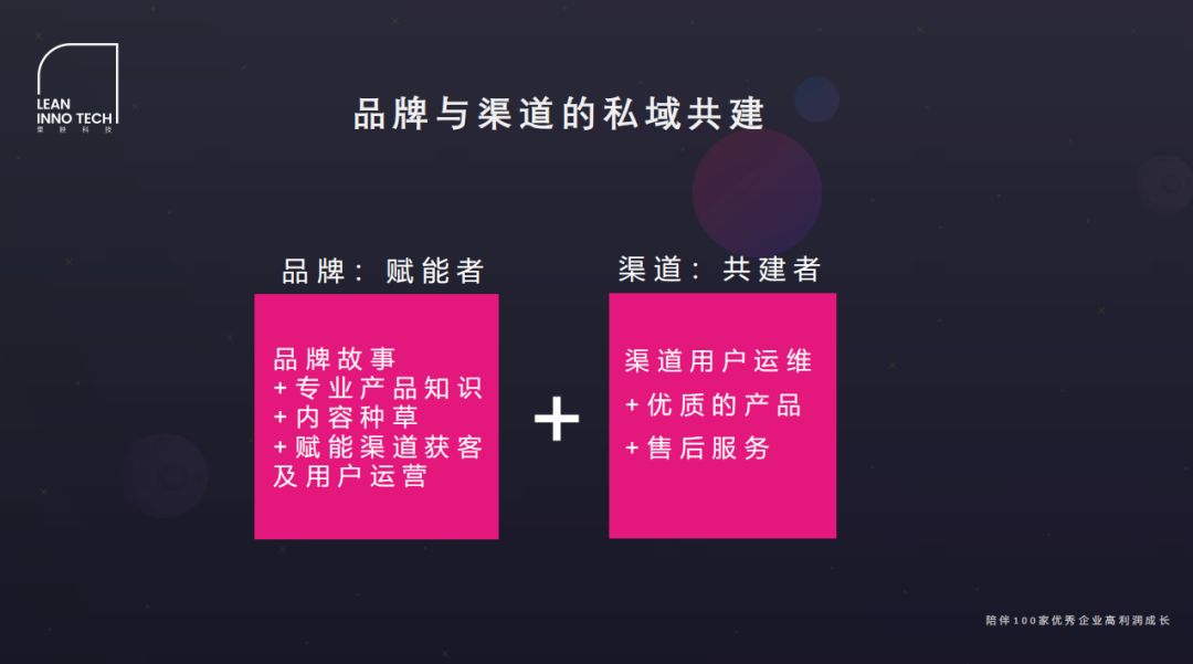 从年夜品牌到小门店，戴您瞅懂7个公域流质经营的极致案例-10.jpg
