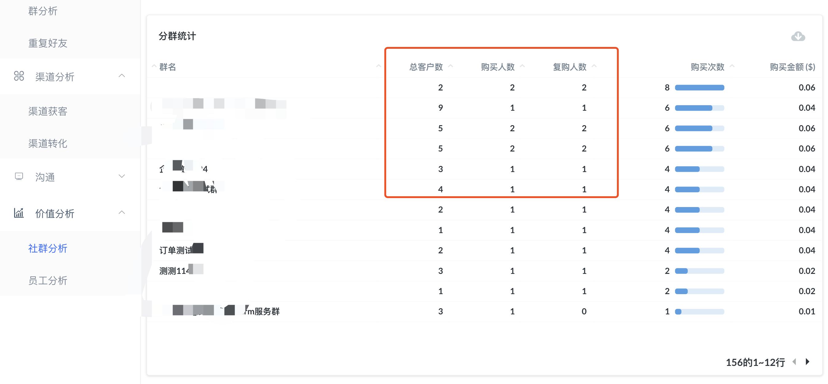 批发止业公域案例-某天下500强的公域弄法-23.jpg