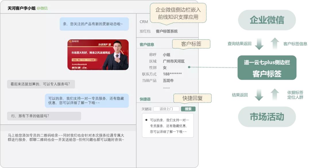 企业微信升级 4.0，连接创造价值，此次升级都更新了哪些 ...