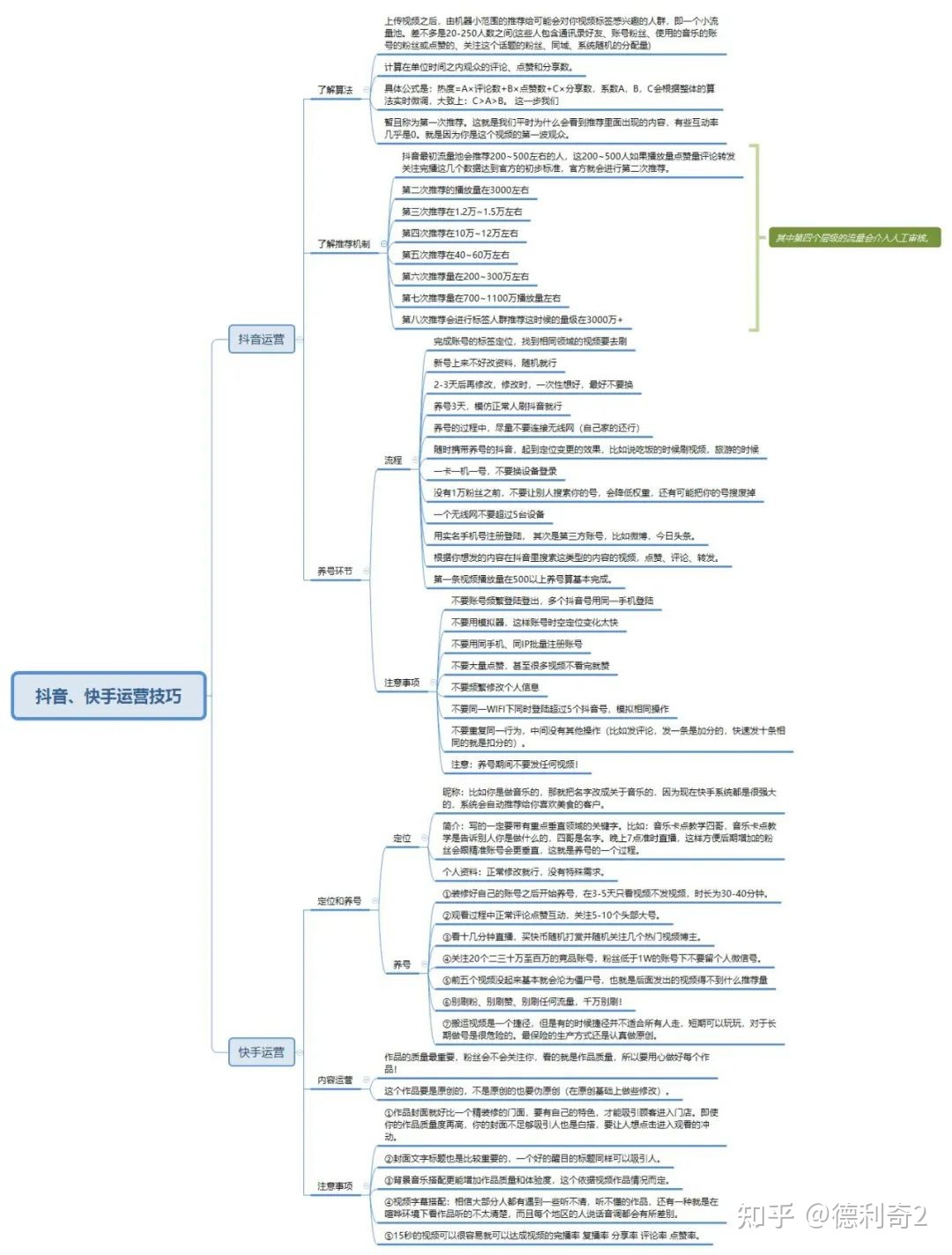 企业微信如何做好私域运营?