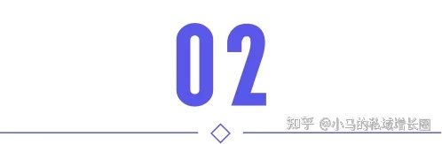 远80%的企业微疑经由过程率，电销团队怎样告竣？-6.jpg