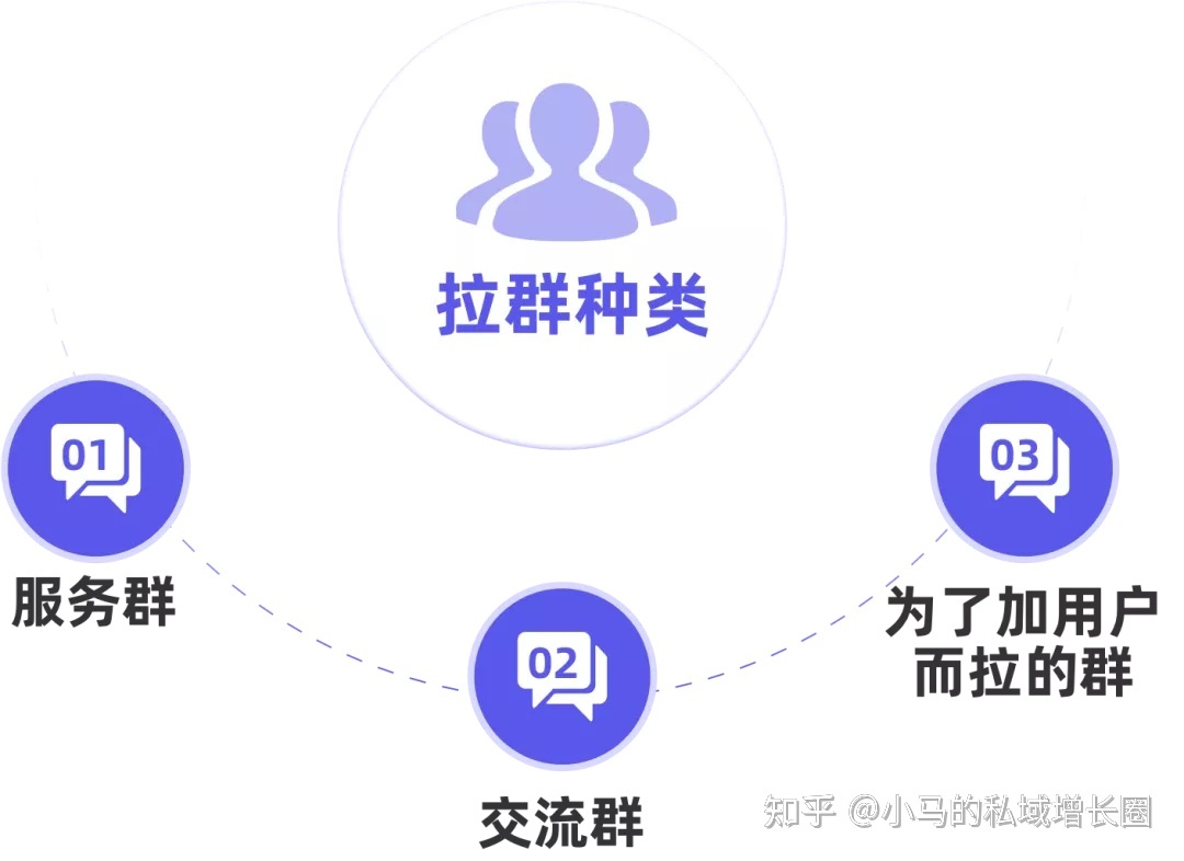 远80%的企业微疑经由过程率，电销团队怎样告竣？-8.jpg