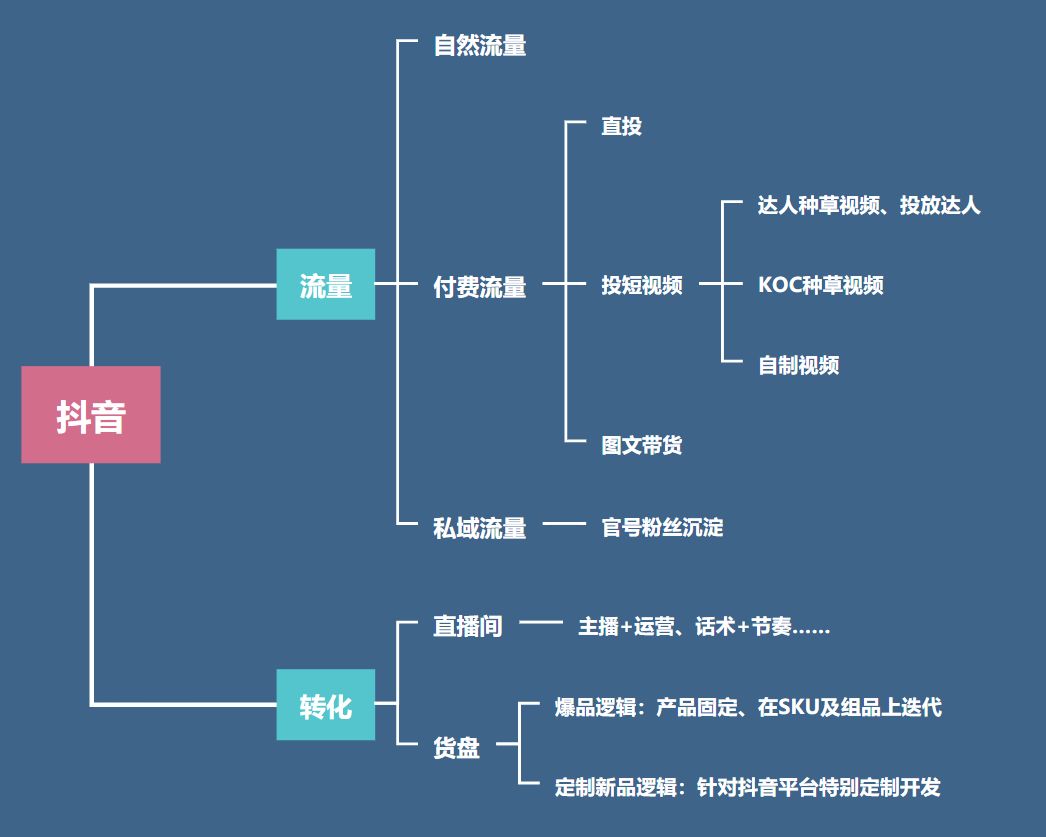 150538e8f9m11m5pcqs13f